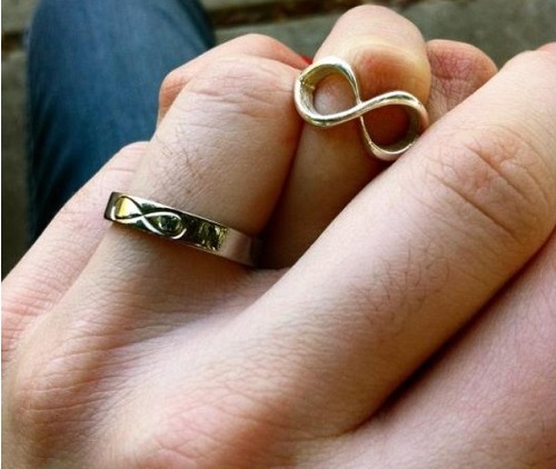 Promise Rings: Symbol Of Commitment And Promise